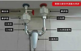 怎么样钓鱼防热水？怎么样钓鱼防热水器最好？