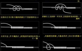 怎么样撤钓鱼线，钓鱼线怎么拆开