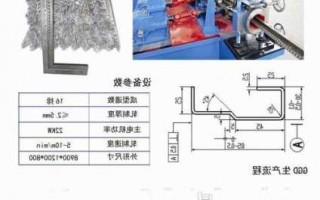 上海冷弯成型设备价格，冷弯成型机操作规程！