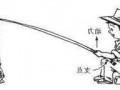 怎么样用杠杠钓鱼，怎么样用杠杠钓鱼视频