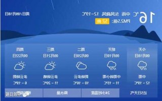 酒泉钓鱼天气怎么样，酒泉天气怎么样?？