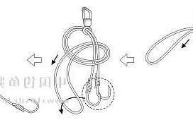 怎么样钓鱼栓钩？栓钓鱼钩视频教程？