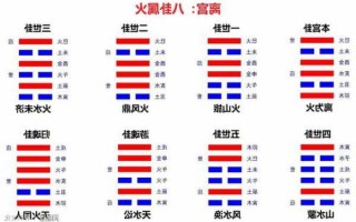 破日钓鱼怎么样，破日详解