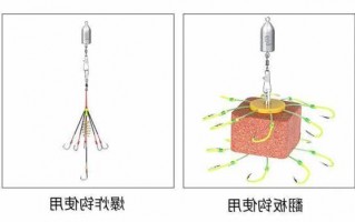 钓鱼铅石怎么样，钓鱼的铅坠是什么材料