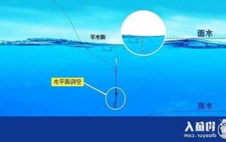 悬浮钓鱼怎么样，悬浮钓鱼是怎么一种调法