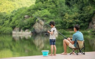 聊城夏天钓鱼怎么样，聊城钓鱼天气？