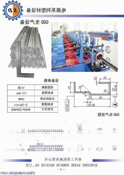 海门冷弯成型设备参数，冷弯成型机操作规程-第3张图片-平阳县乌魄百货商行