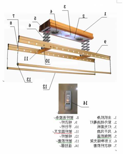 晾衣架外壳冷弯成型设备？晾衣架模型原理？-第2张图片-平阳县乌魄百货商行