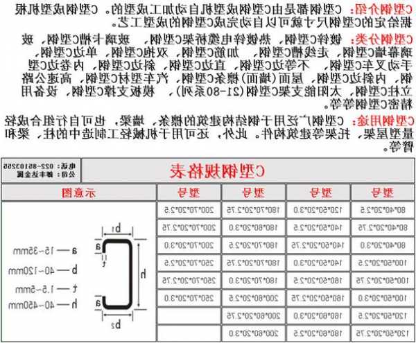 c型钢冷弯成型设备专业定制，冷弯c型钢的尺寸规格？-第2张图片-平阳县乌魄百货商行