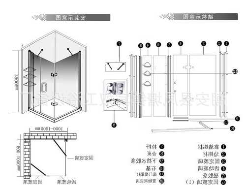 淋浴房冷弯成型设备，淋浴房折弯图纸！-第3张图片-平阳县乌魄百货商行