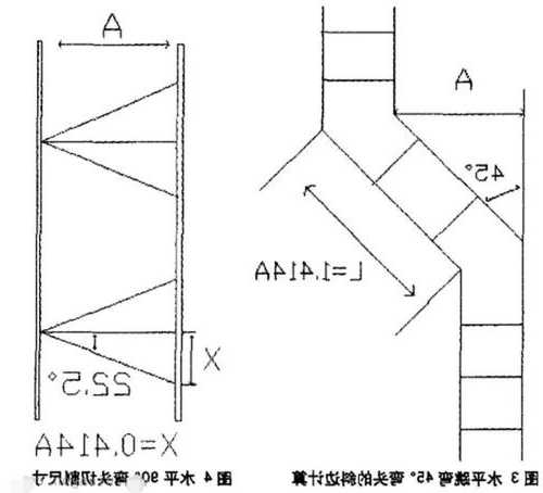 电缆桥架冷弯成型设备厂商？电缆桥架弯头制作公式及系数？-第1张图片-平阳县乌魄百货商行