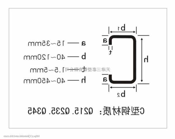 c型钢冷弯成型设备收费标准，c型冷弯薄壁型钢-第2张图片-平阳县乌魄百货商行