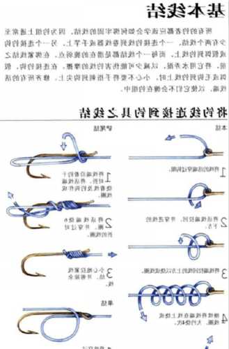 怎么样栓钓鱼线，怎样拴鱼线和鱼钩-第3张图片-平阳县乌魄百货商行