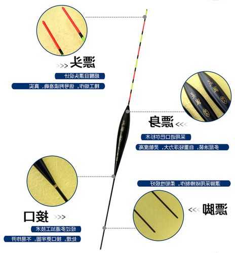 浮漂沉底钓鱼怎么样，浮漂下沉怎么办？-第2张图片-平阳县乌魄百货商行