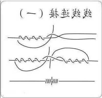 钓鱼线怎么样对接？钓鱼线联接？-第2张图片-平阳县乌魄百货商行