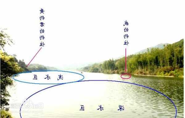 钓鱼怎么样搜索水层？钓鱼如何找水深浅？-第3张图片-平阳县乌魄百货商行