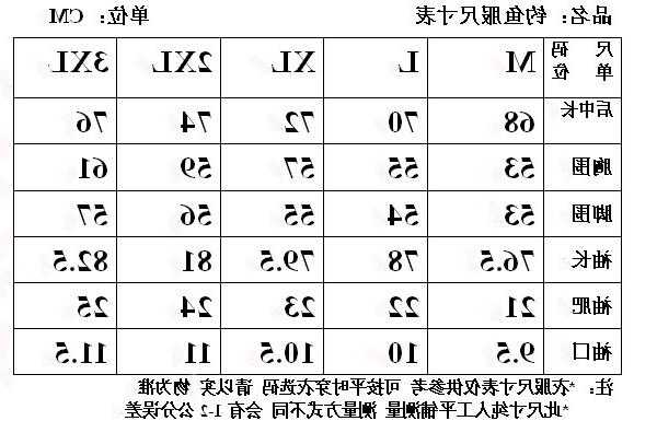 rvr钓鱼服怎么样，钓鱼服怎么选尺码！-第1张图片-平阳县乌魄百货商行