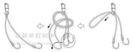 怎么样钓鱼栓钩？栓钓鱼钩视频教程？-第1张图片-平阳县乌魄百货商行