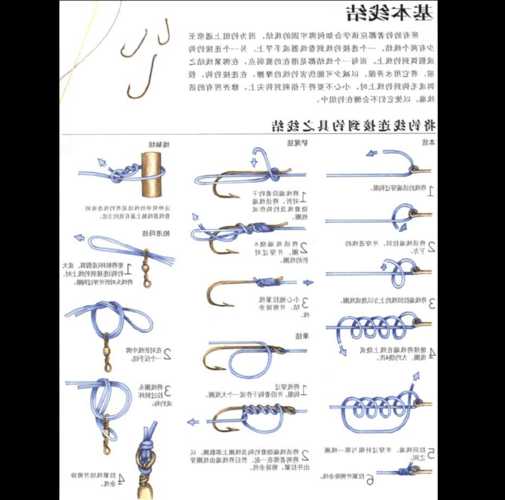 怎么样撤钓鱼线，钓鱼线怎么拆开-第3张图片-平阳县乌魄百货商行