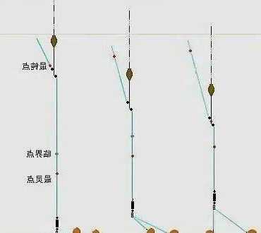 平水钓鱼怎么样，平水钓鱼怎么样钓？-第2张图片-平阳县乌魄百货商行