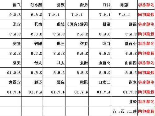 南江赶场钓鱼怎么样，南江赶场日期表！-第2张图片-平阳县乌魄百货商行