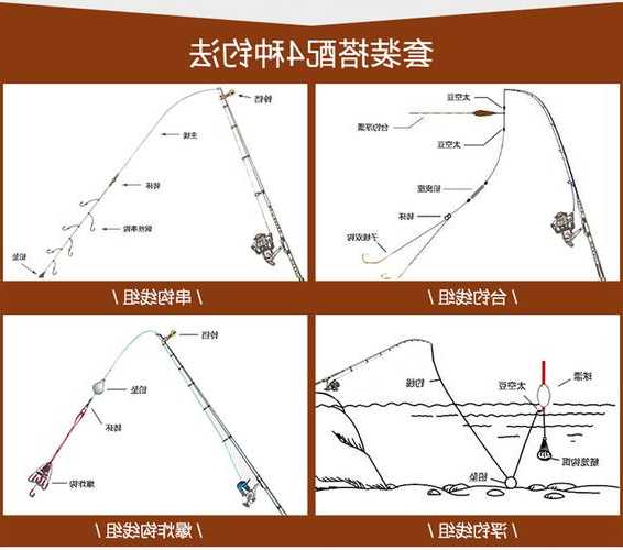 定位竿钓鱼怎么样，定位竿什么意思！-第1张图片-平阳县乌魄百货商行