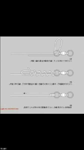 鱼头钓鱼直播怎么样？钓鱼头怎么打结？-第2张图片-平阳县乌魄百货商行