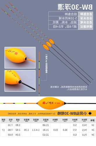 筏钓鱼漂怎么样？筏钓鱼漂怎么用？-第2张图片-平阳县乌魄百货商行