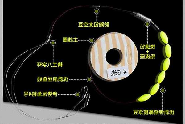 5.4竿子钓鱼怎么样，野钓54鱼竿搭配线组-第2张图片-平阳县乌魄百货商行