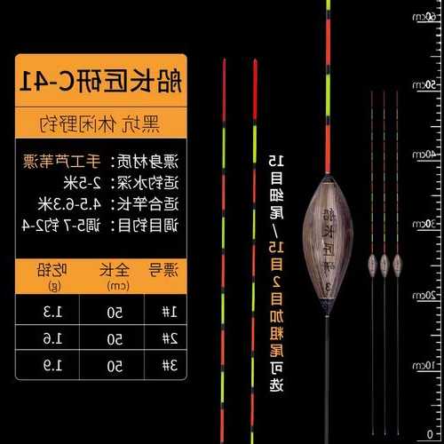 流水钓鱼漂怎么样？流水钓鱼选择什么鱼漂？-第3张图片-平阳县乌魄百货商行