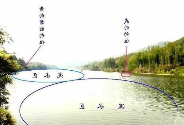 大坝水库钓鱼怎么样，在水库大坝钓鱼如何选择钓点?！-第3张图片-平阳县乌魄百货商行