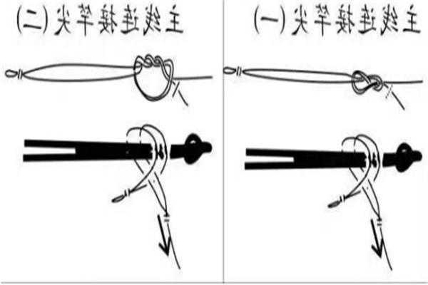 钓鱼断线怎么样连接，钓线断后连接方法！-第1张图片-平阳县乌魄百货商行