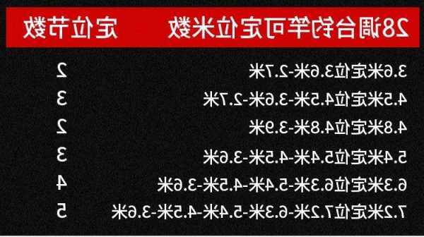 怎么样选鱼竿钓鱼，怎么选鱼竿才是好竿？-第1张图片-平阳县乌魄百货商行