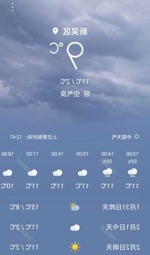 和县天气钓鱼怎么样，和县天气15天预报-第3张图片-平阳县乌魄百货商行