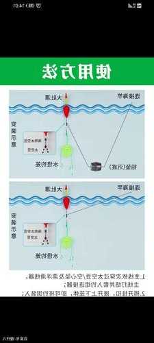 钓鱼怎么样测试水深，野钓怎么测水深-第1张图片-平阳县乌魄百货商行