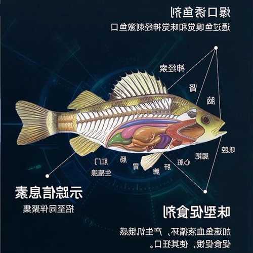 加奶粉钓鱼怎么样？钓饵加入奶粉可以钓鲤鱼吗？-第3张图片-平阳县乌魄百货商行