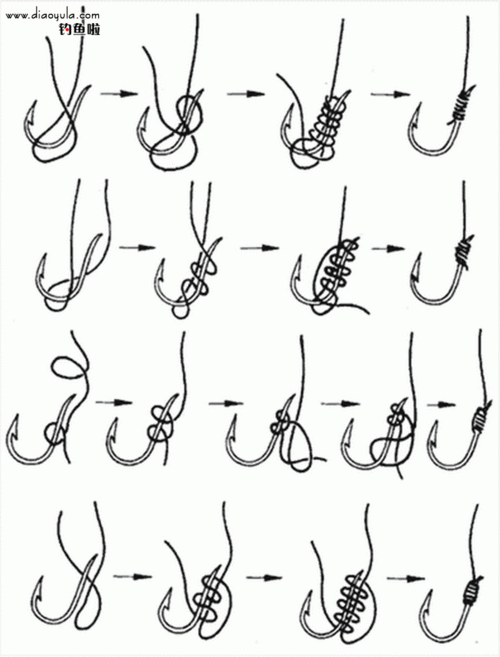 双沟钓鱼效果怎么样，双沟鱼钩怎样绑钩视频！-第2张图片-平阳县乌魄百货商行