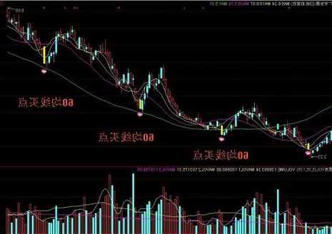 湖里乘船钓鱼怎么样，60开头的股票是？-第3张图片-平阳县乌魄百货商行