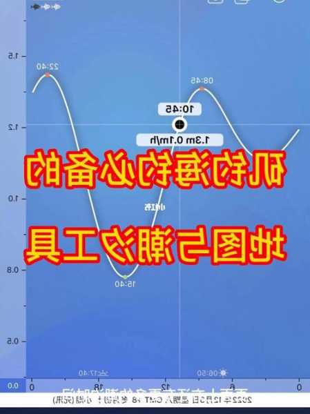 钓鱼人网站怎么样？钓鱼人网站点地图？-第1张图片-平阳县乌魄百货商行