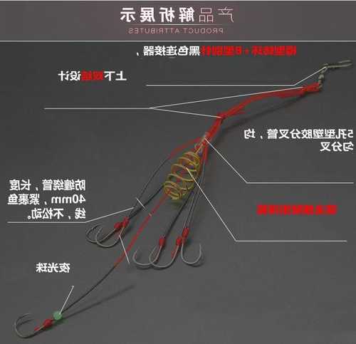 弹簧钩钓鱼怎么样，弹簧鱼钩钓鱼教程？-第1张图片-平阳县乌魄百货商行