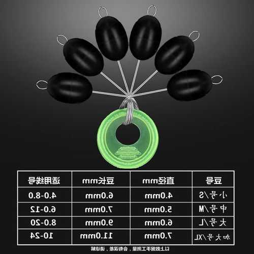 豆子钓鱼效果怎么样，钓鱼说的豆是什么意思！-第2张图片-平阳县乌魄百货商行