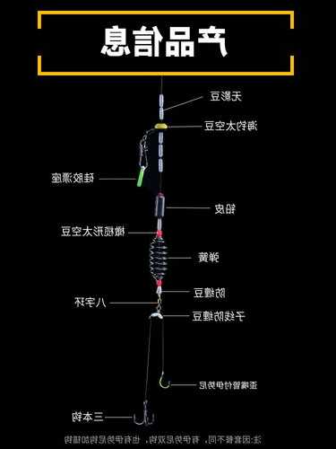 连山双沟钓鱼怎么样，连山双沟钓鱼怎么样好钓吗？-第1张图片-平阳县乌魄百货商行