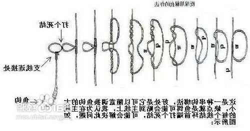 怎么样邦钓鱼钩，帮钓鱼钩怎么绑？-第3张图片-平阳县乌魄百货商行