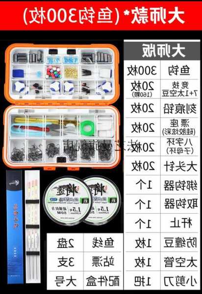 钓鱼配件生意怎么样，钓鱼配件用法介绍？-第1张图片-平阳县乌魄百货商行