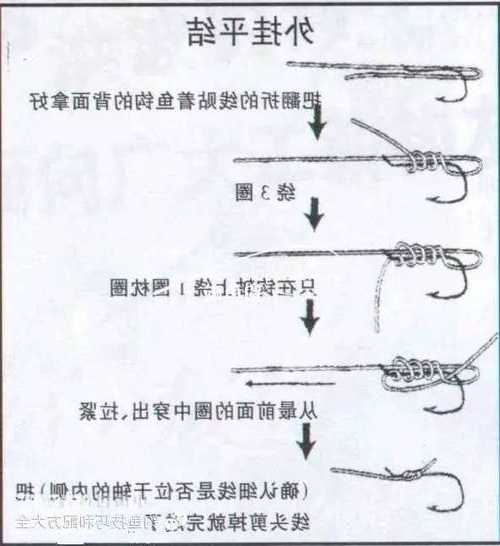 钓鱼钩风水怎么样，钓鱼风水学？-第3张图片-平阳县乌魄百货商行