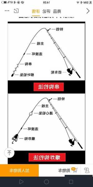 钓鱼怎么样抛得远，钓鱼怎么抛竿视频教程-第2张图片-平阳县乌魄百货商行