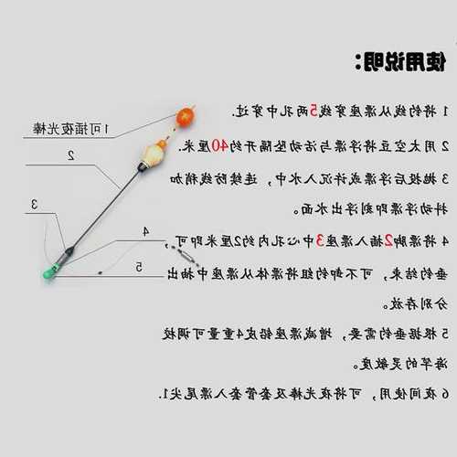 8.1鱼杆钓鱼怎么样，81鱼竿用什么浮漂-第1张图片-平阳县乌魄百货商行